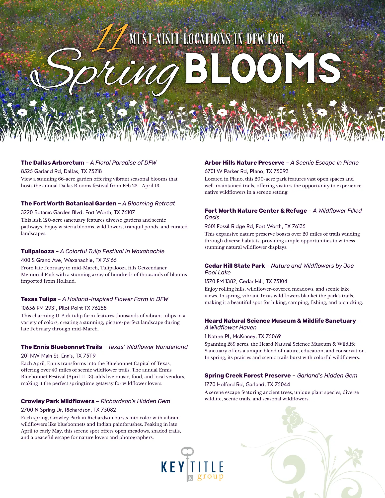 11 Locations Spring Blooms DFW KTGDFW