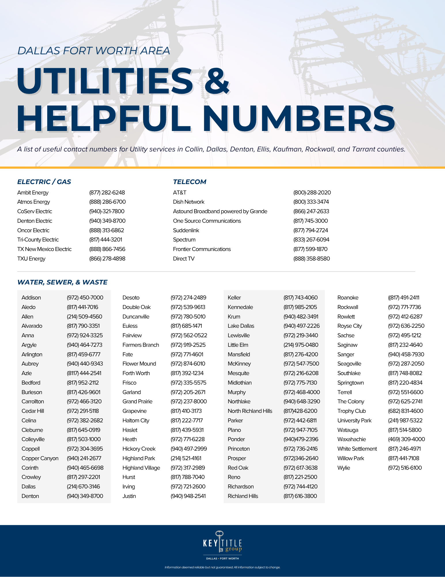 DFW Area Utilities KTGDFW