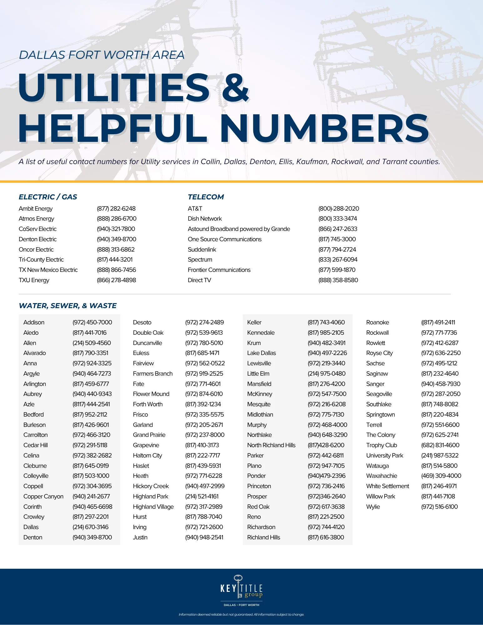 DFW Area Utilities KTGDFW