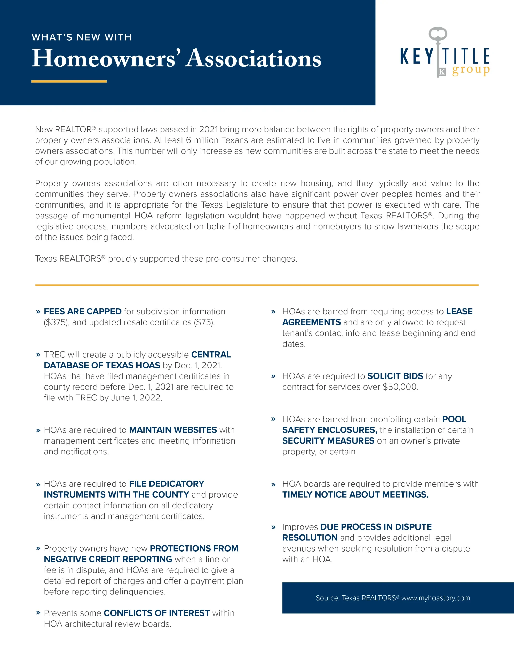KTG HOA Changes est 2022 01