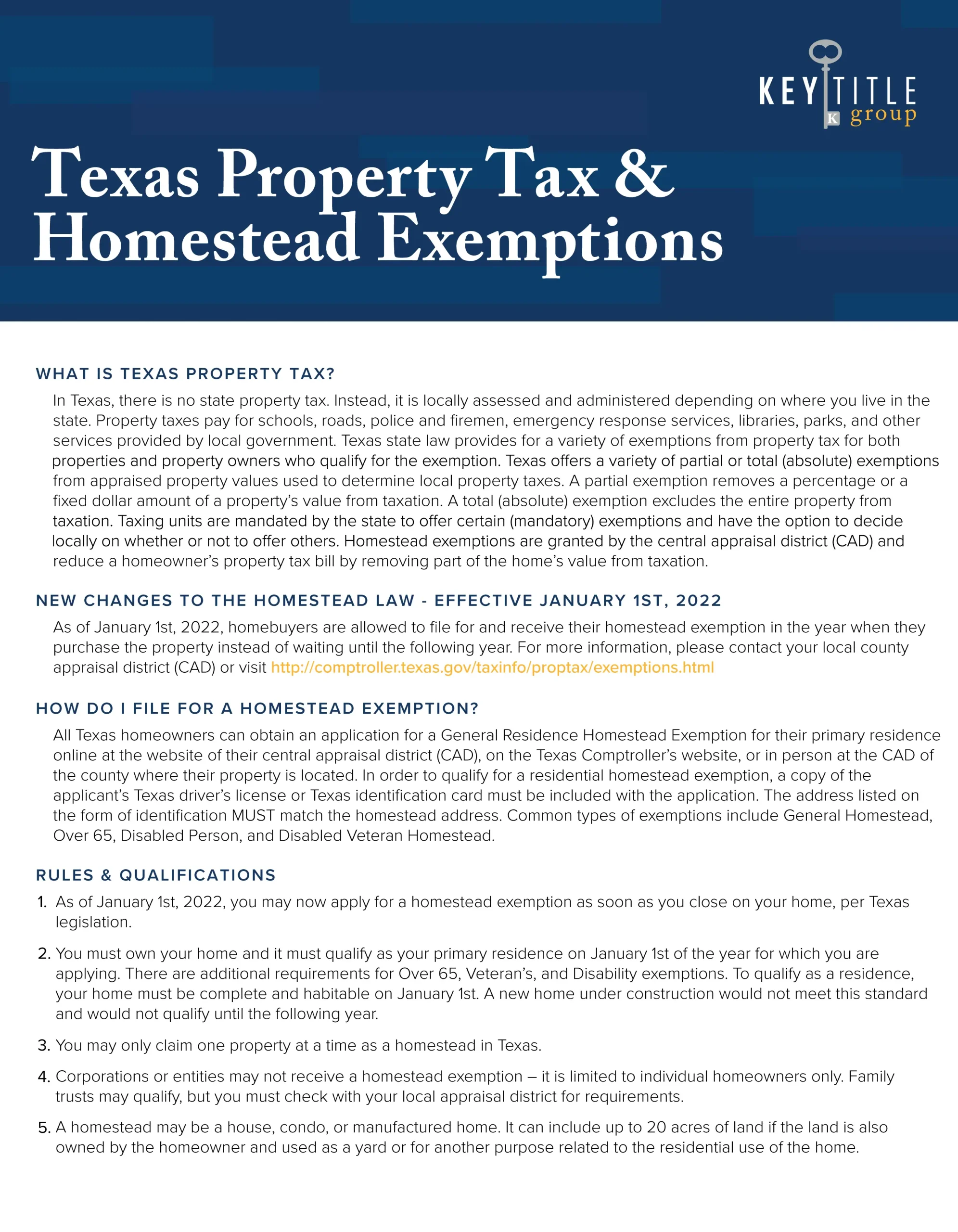 KTG Homestead Exemptions 2022