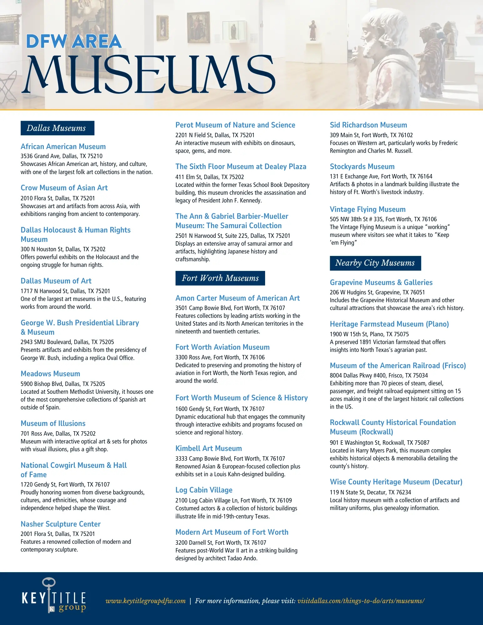 KTG Museums DFW