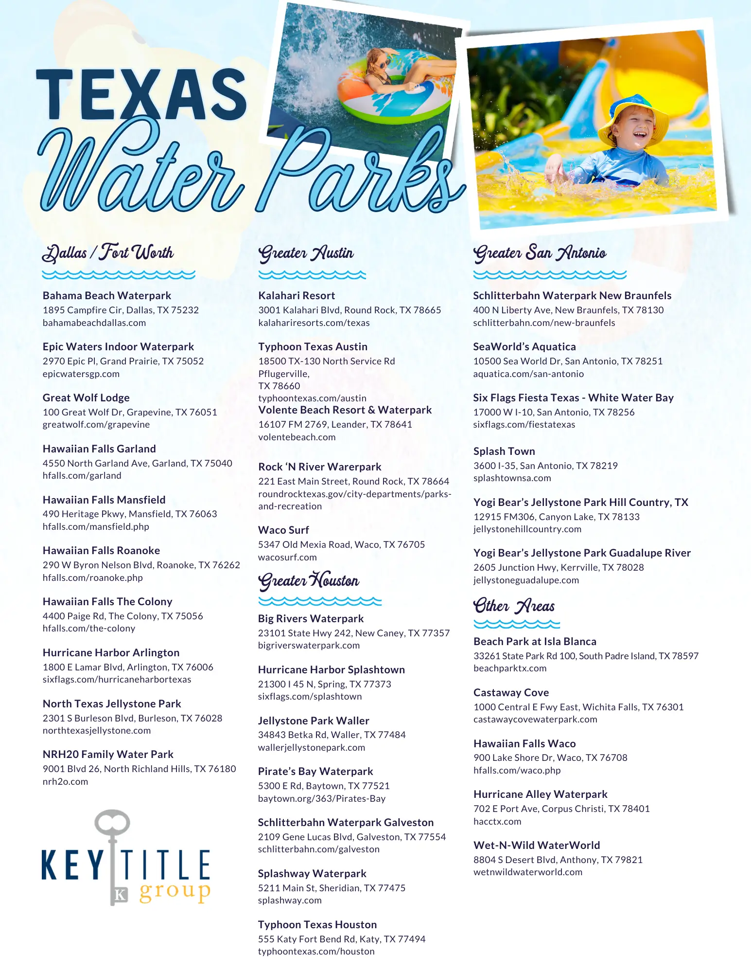 KTG Water Parks