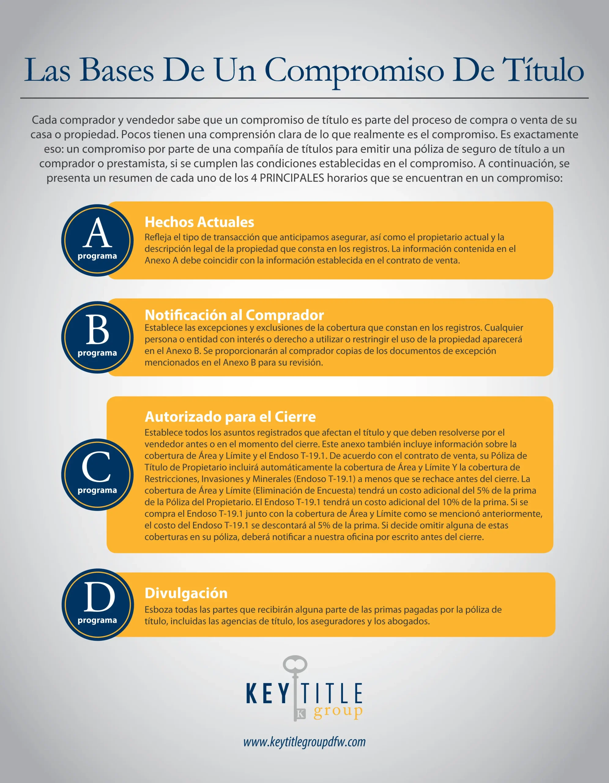 KTGDFW ABCs Title Commitment SPANISH