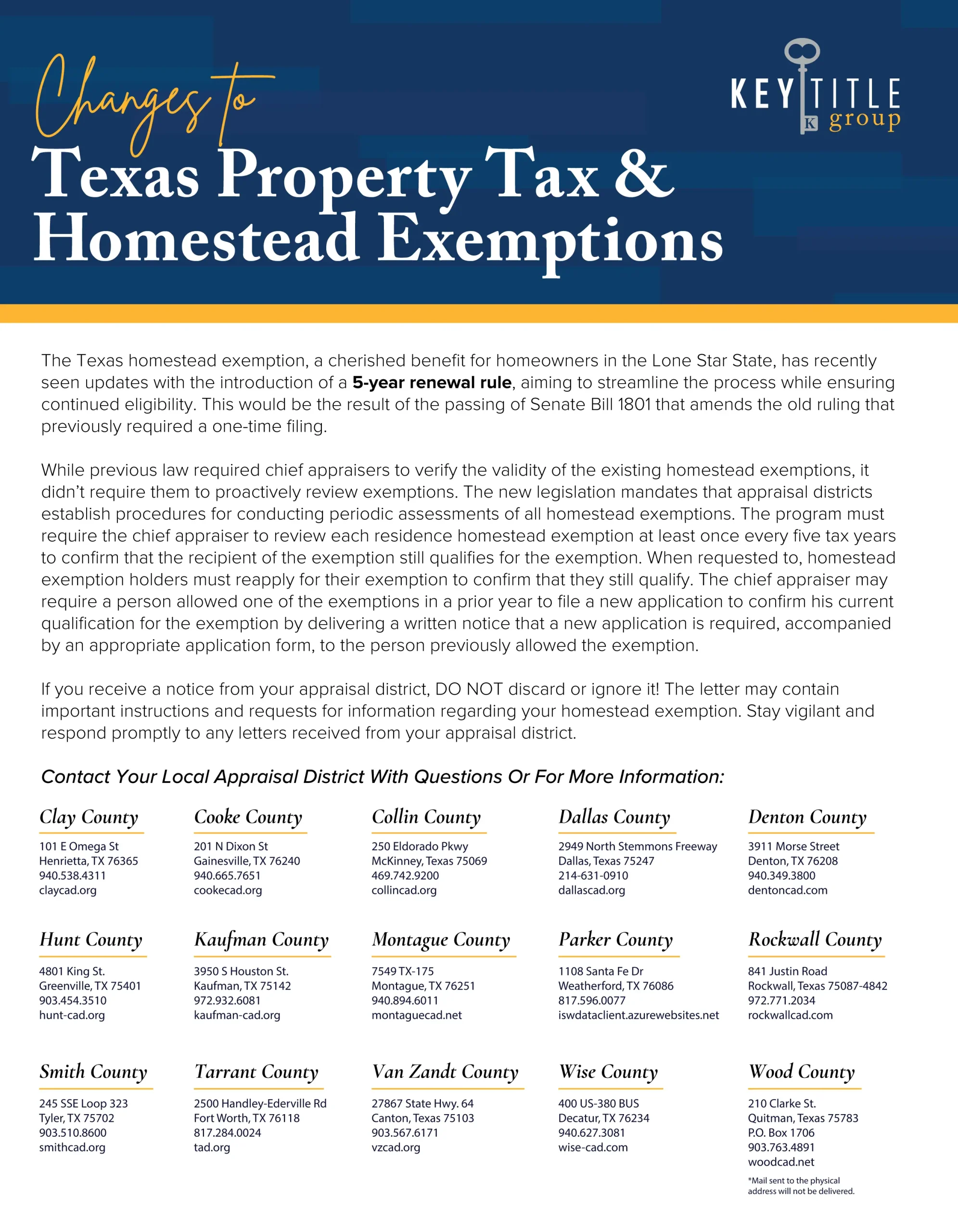 KTGDFW Homestead Exemptions 2025
