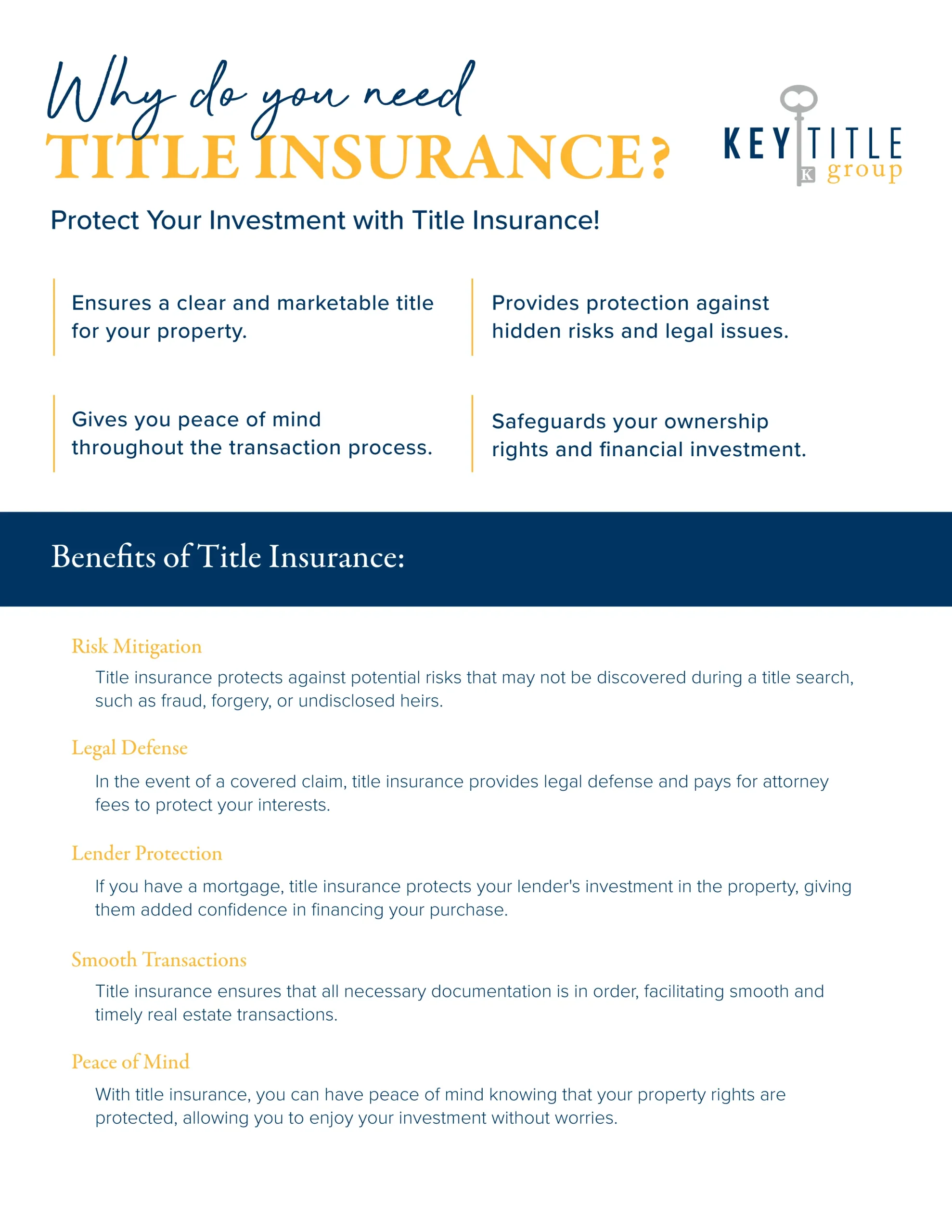 Why TItle Insurance KTG