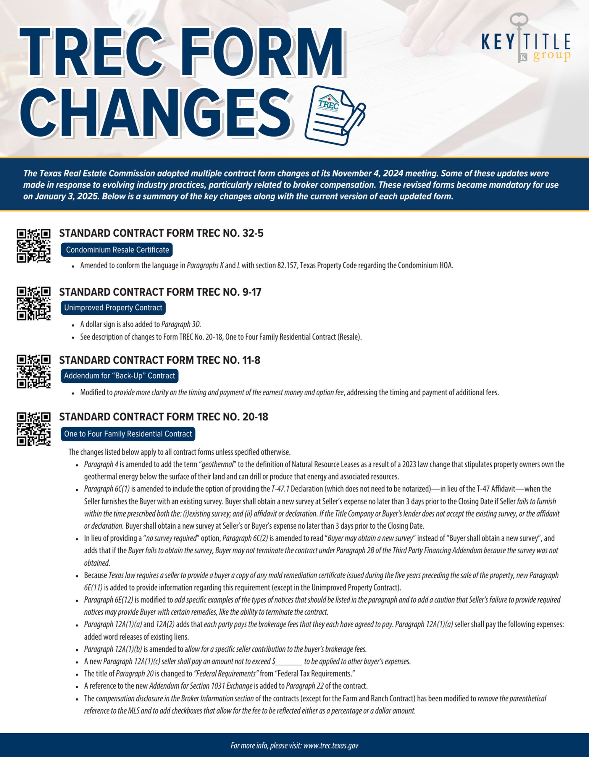 KTG TREC Updates Jan 2025