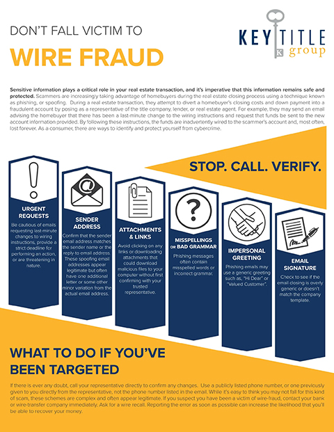 WireFraud KTG