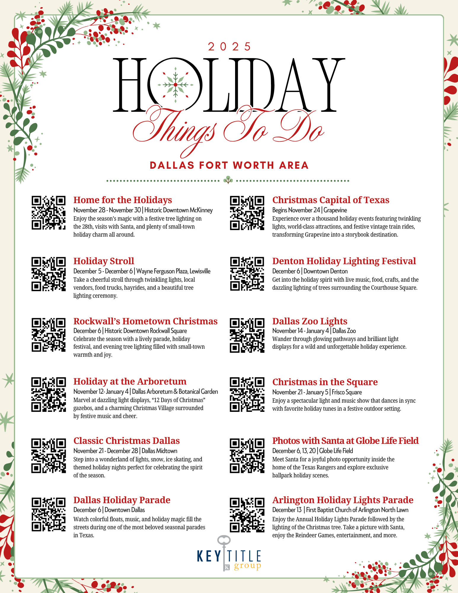 KTG Storm Prep Checklist