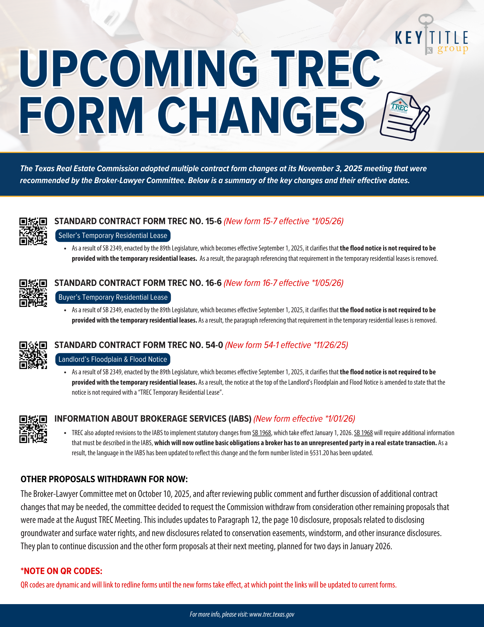 KTG TREC Updates Jan 2025