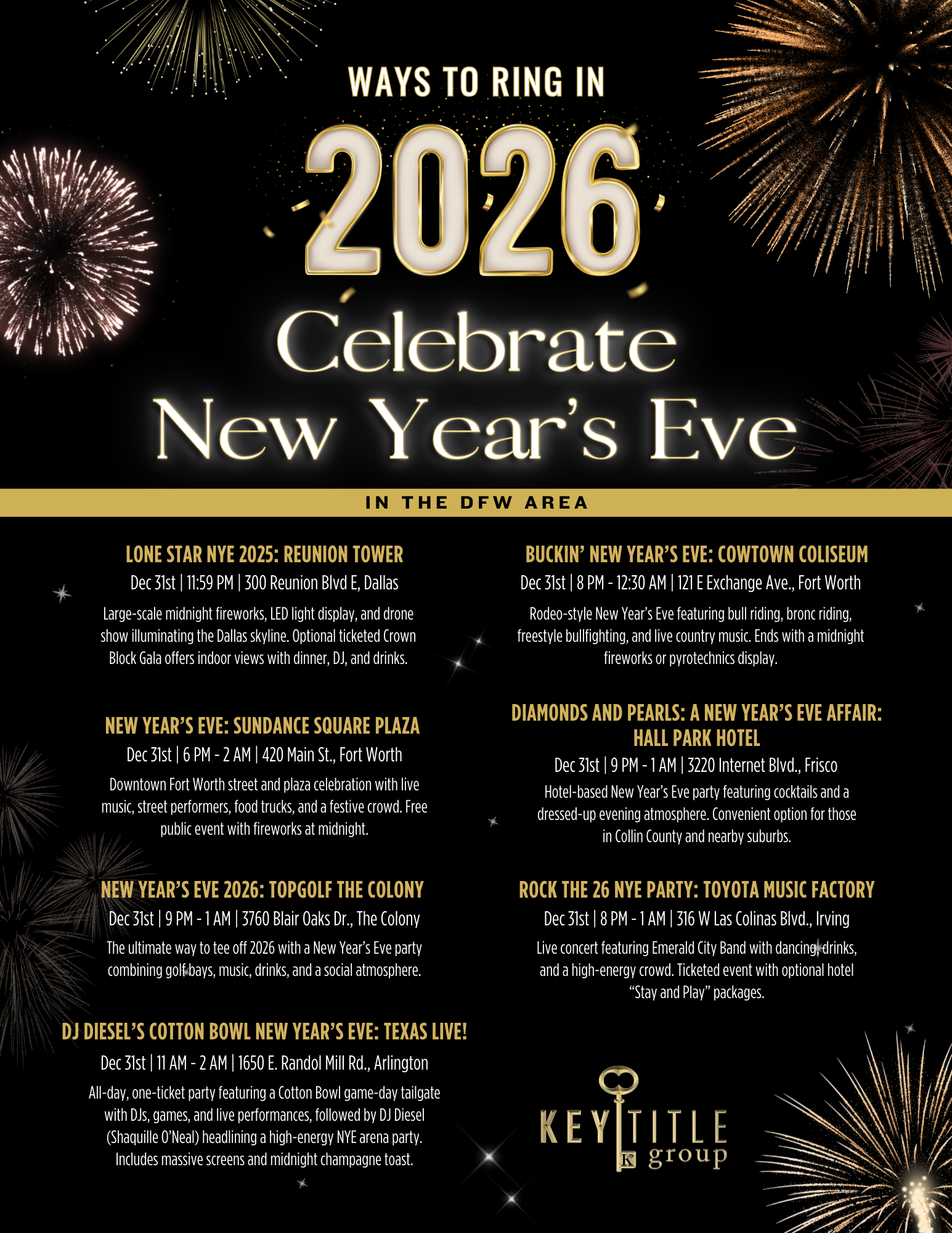 KTG Storm Prep Checklist