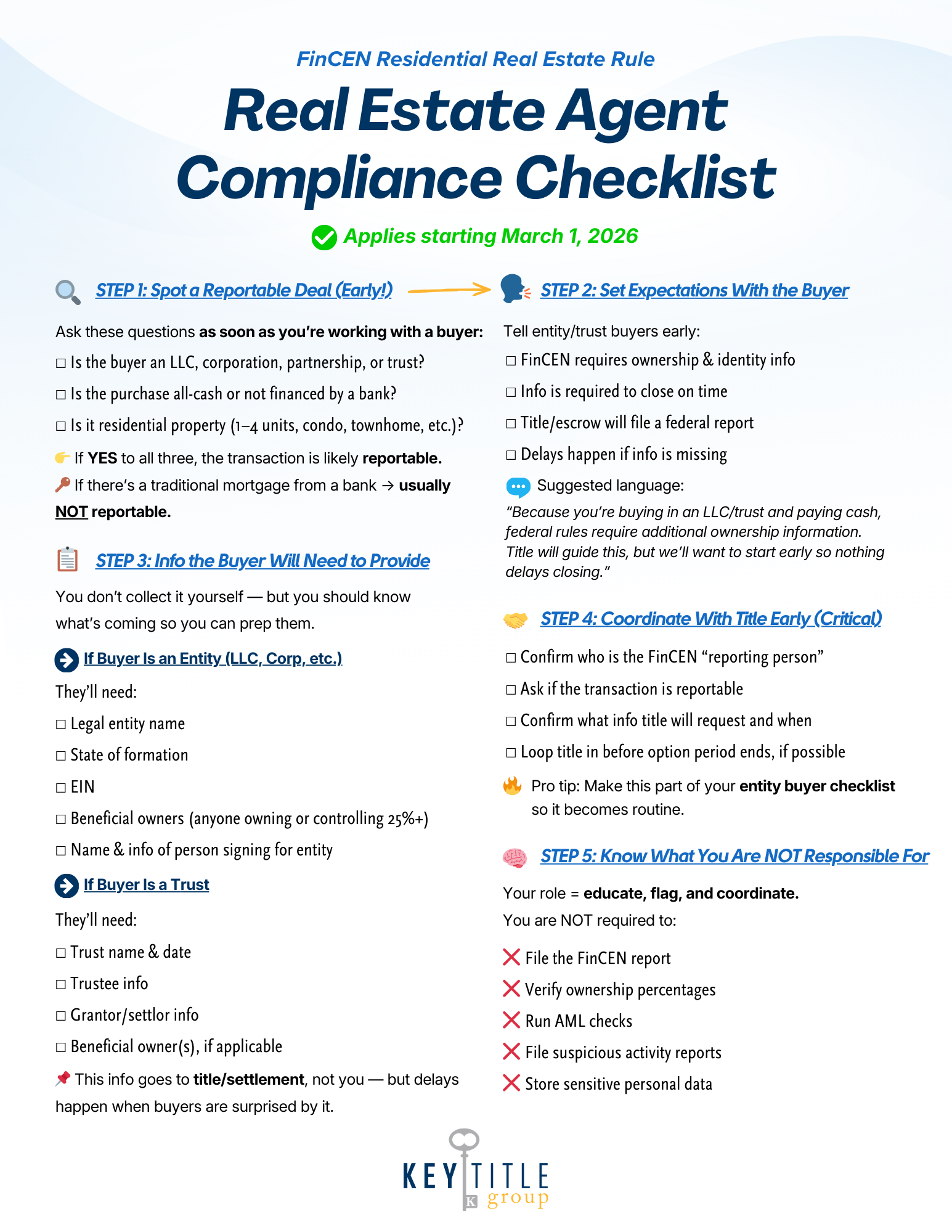 KTGDFW 4th of July Fireworks 2025