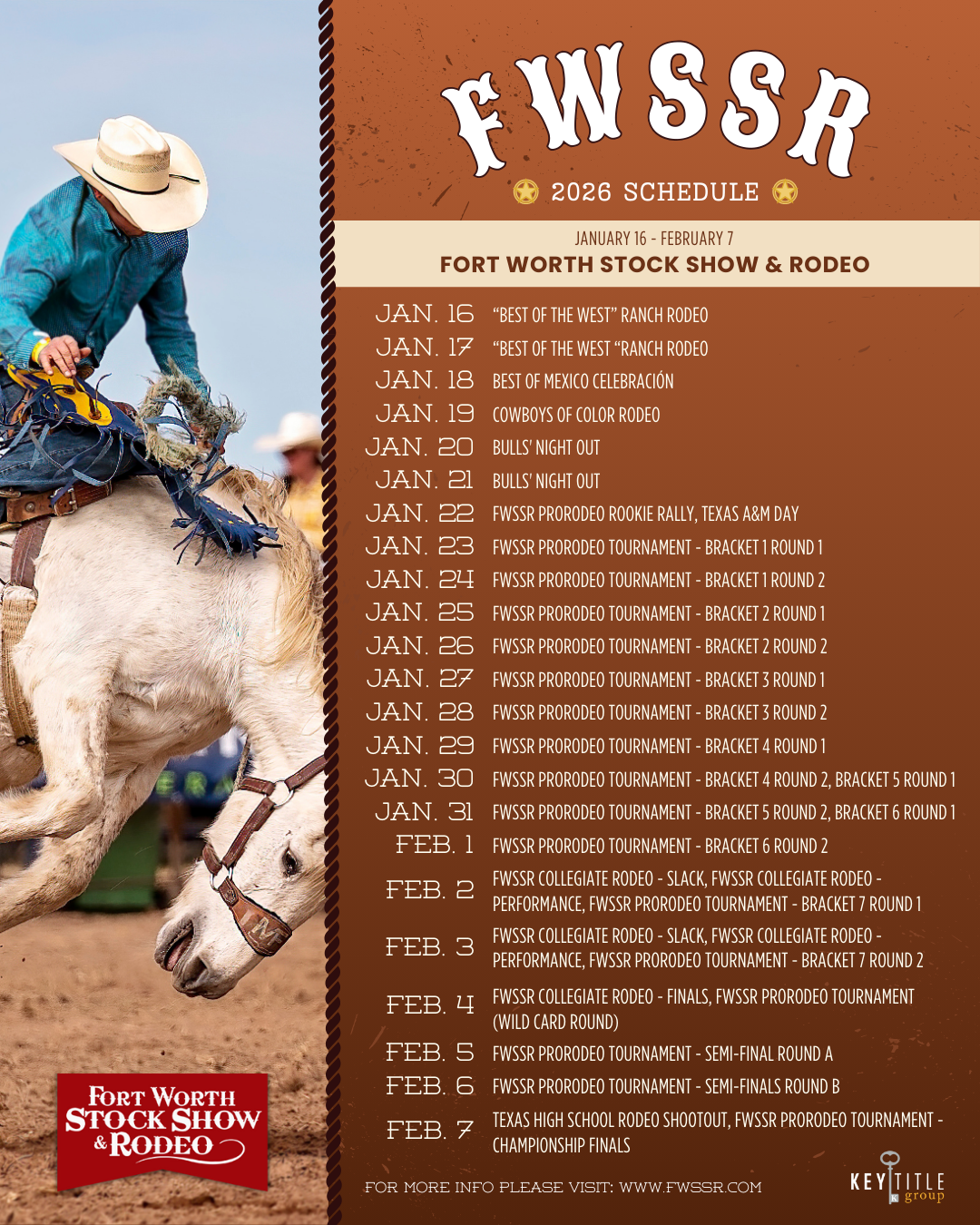 KTGDFW 4th of July Fireworks 2025