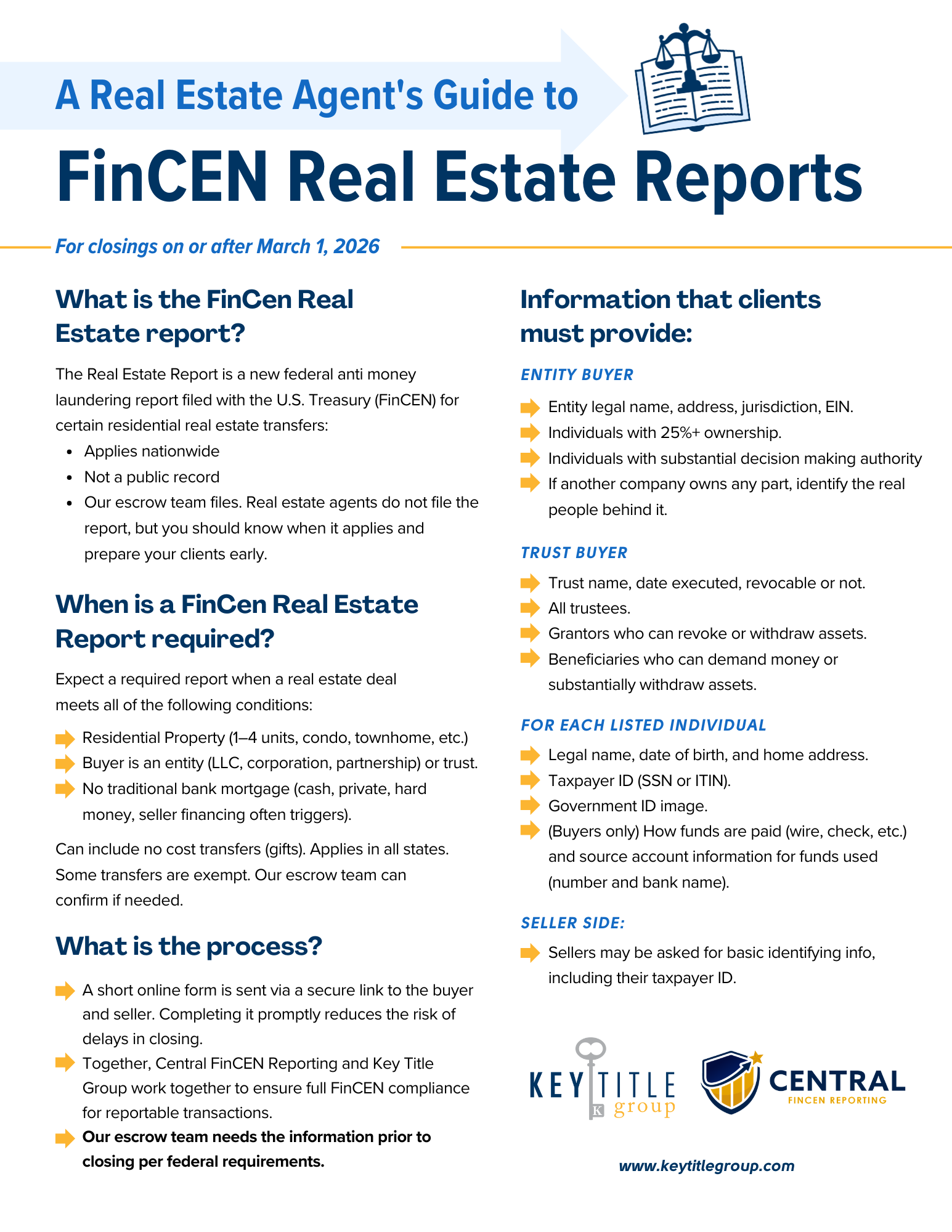 KTGDFW 4th of July Fireworks 2025