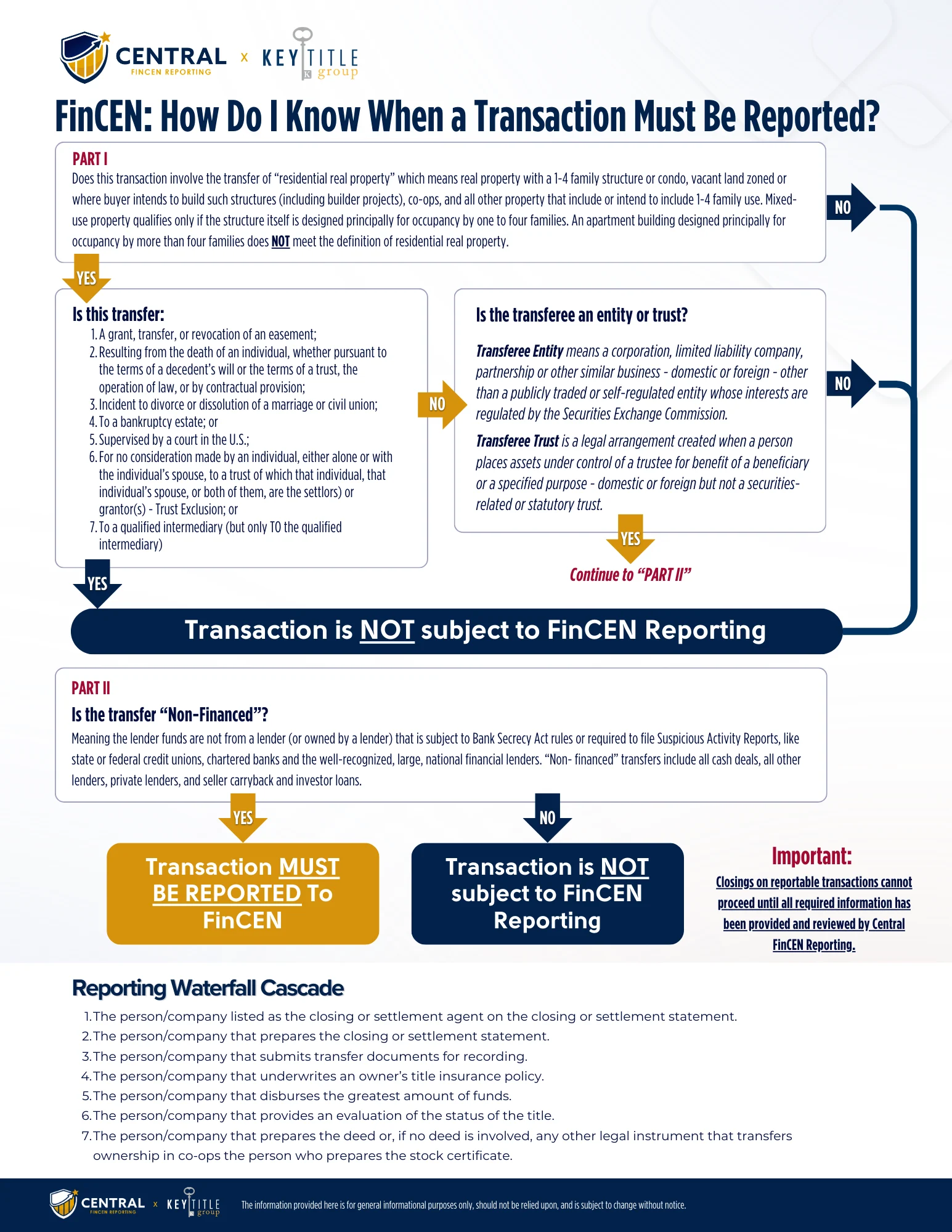 KTG TREC Updates Jan 2025